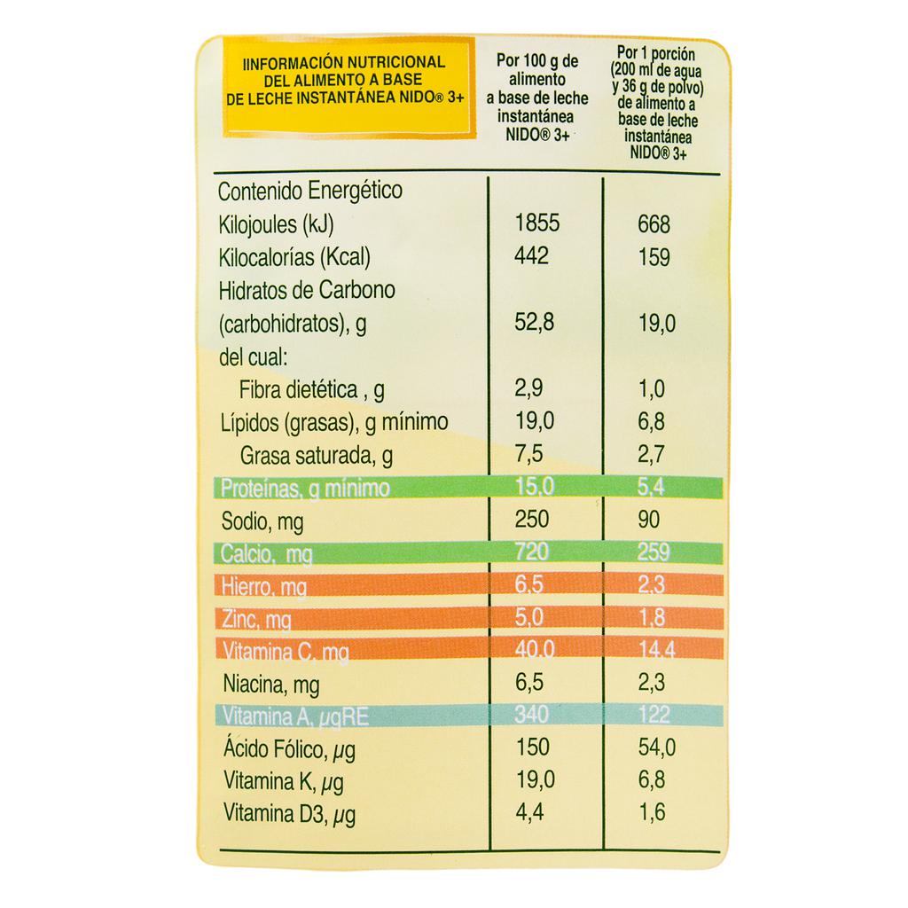Nestlé Nido Alimento a Base de Leche Instantánea 1.6 kg + 800 g