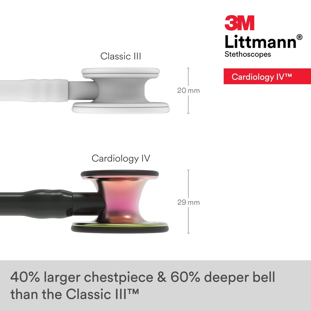 Estetoscopio  3M Littman Cardiology IV  negro rainbow 6165